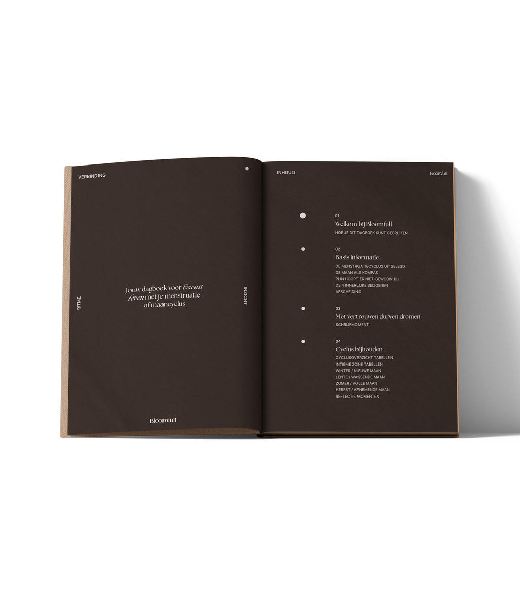 Bloomfull Cyclusdagboek - Samen groeien (2-pack)